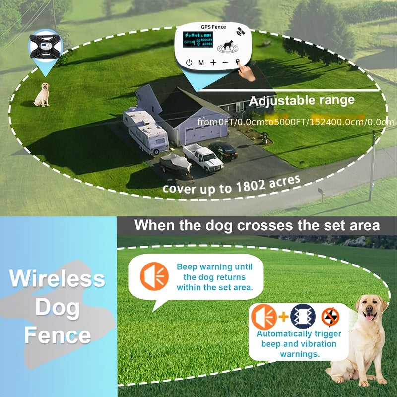 Wireless Dog Fence, GPS Tracking System with Adjustable Static Shock, Beep and Vibration Modes, Suitable for Small, Medium, and Large Dogs, Collar Included, for 1 Dog 10-45 lbs