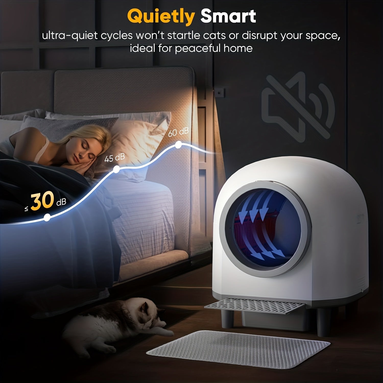 23.25gal Multi-Cat Smart Automatic Litter Box | App Control, Health Monitoring, Odor Control, With White Liner, Round Shape, Uncharged, Battery-Free, Brand: BAOTREE